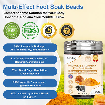 🦶🏻🔥80% OFF🏅BSWELL™ Propolis & Turmeric Foot Soak Beads