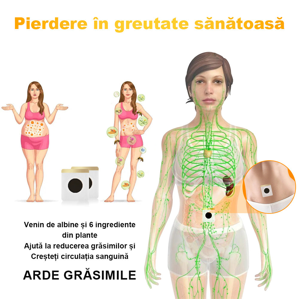 🍯🎁🎁 Au mai rămas doar 100 de cutii! Îți oferim o reducere suplimentară de 30%! Pune-te în formă și rămâi sănătos. Sari acum și vei mai avea o șansă până anul viitor.